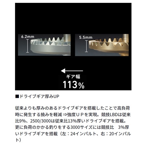 24インパルト
